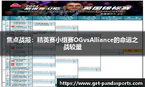 焦点战报：精英赛小组赛OGvsAlliance的命运之战较量